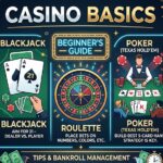 casino basics